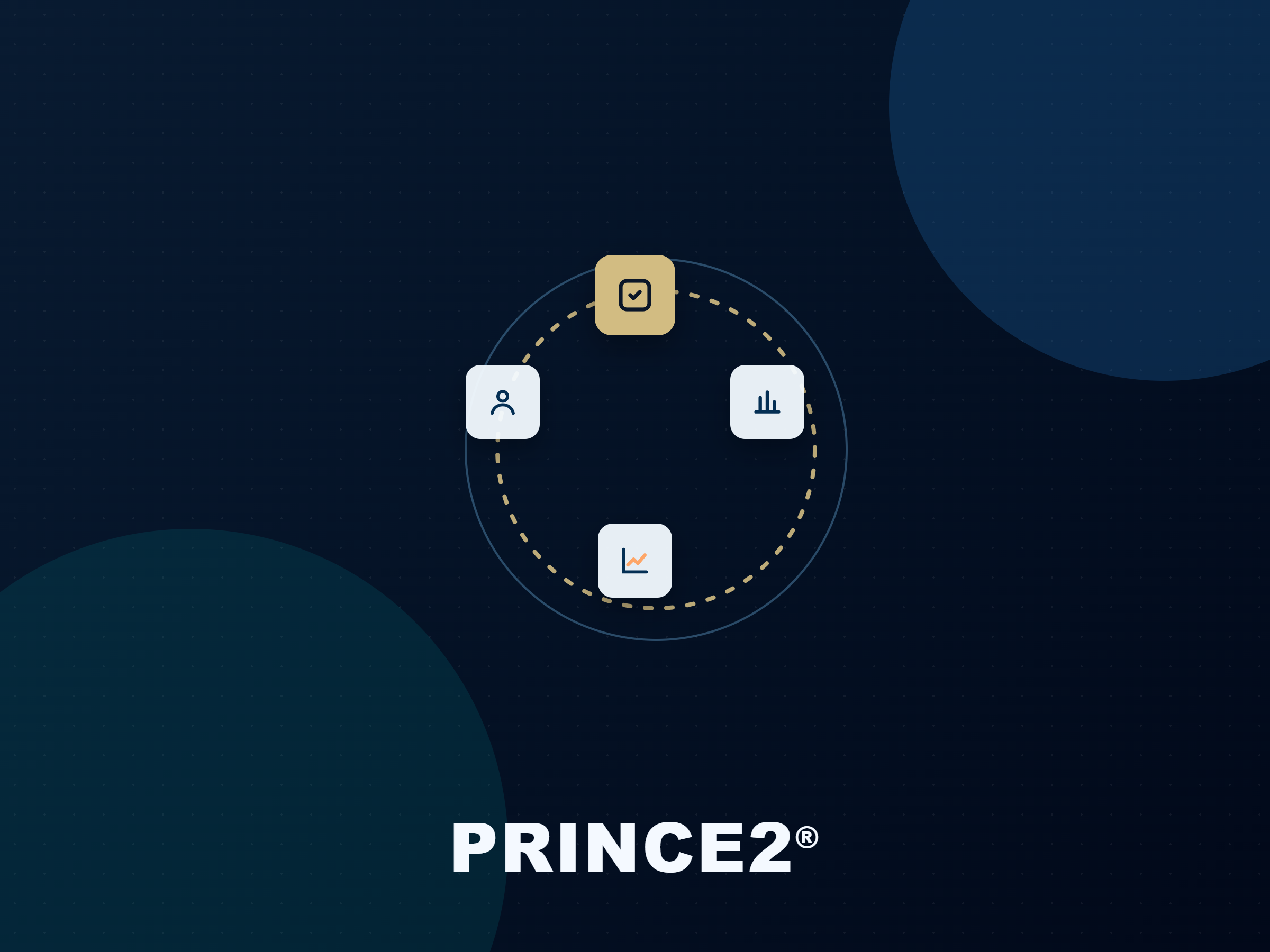 prince2 visuel